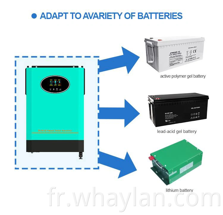 Système d'énergie solaire de haute qualité Whaylan Hybride intérieur 2KW Efficacité Off-Grid Solar Onduleur avec contrôleur solaire MPPT